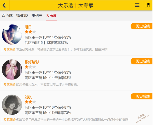 奇缘揭秘,精选组选策,精准走势解,天津体彩,天津体彩网,天津体彩网官网,体育彩票,体彩大乐透,竞彩足球,体彩公益