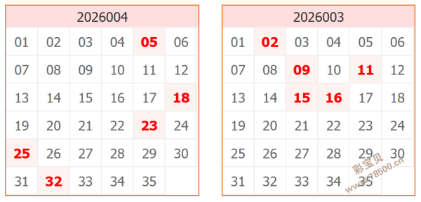 喜从天降,双色球,期必中秘籍,天津体彩,天津体彩网,天津体彩网官网,体育彩票,体彩大乐透,竞彩足球,体彩公益