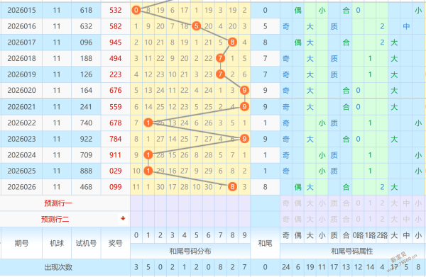 揭秘绝技,福彩,独家预测,天津体彩,天津体彩网,天津体彩网官网,体育彩票,体彩大乐透,竞彩足球,体彩公益