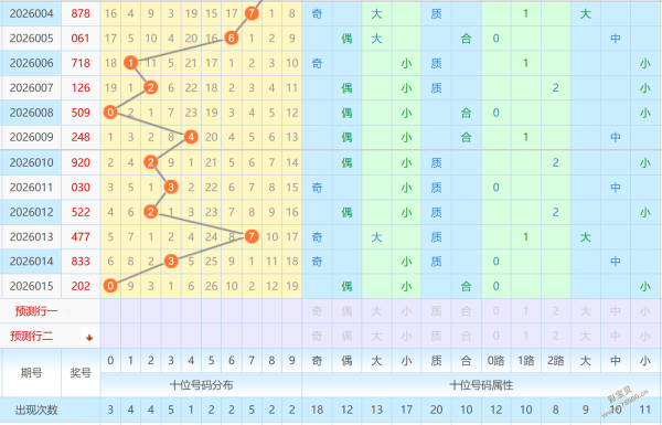 龙凤彩讯,狗年福彩,锁定,天津体彩,天津体彩网,天津体彩网官网,体育彩票,体彩大乐透,竞彩足球,体彩公益