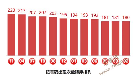 百万雄击,大乐透,期看走势图,天津体彩,天津体彩网,天津体彩网官网,体育彩票,体彩大乐透,竞彩足球,体彩公益