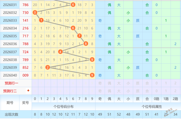 胆识揭秘,钟馗精选福,期绝杀号码,天津体彩,天津体彩网,天津体彩网官网,体育彩票,体彩大乐透,竞彩足球,体彩公益