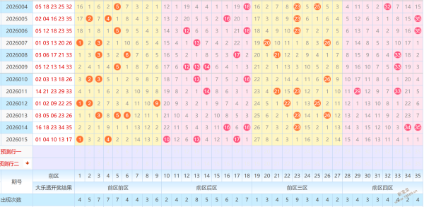 乐享彩市,三连码,期必中攻略,天津体彩,天津体彩网,天津体彩网官网,体育彩票,体彩大乐透,竞彩足球,体彩公益