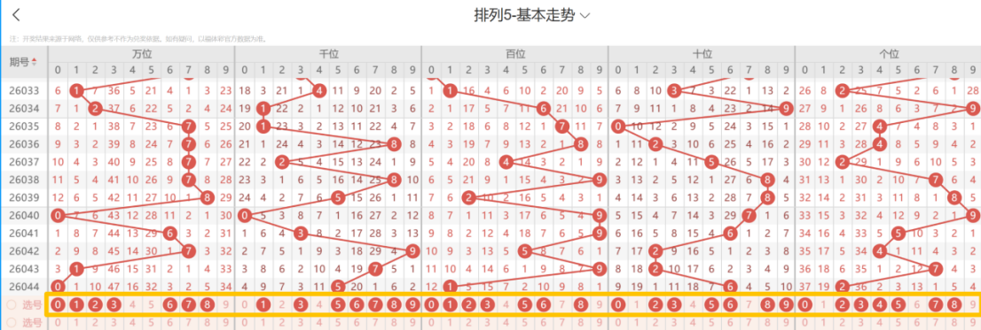 狗年旺运,甲壳虫福彩,期独家推荐,天津体彩,天津体彩网,天津体彩网官网,体育彩票,体彩大乐透,竞彩足球,体彩公益