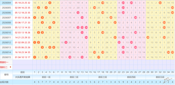 彩虹海豚盛,大乐透,年第,天津体彩,天津体彩网,天津体彩网官网,体育彩票,体彩大乐透,竞彩足球,体彩公益