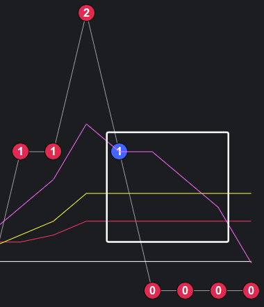 期大乐透专,家预测,后区三肖绝,天津体彩,天津体彩网,天津体彩网官网,体育彩票,体彩大乐透,竞彩足球,体彩公益