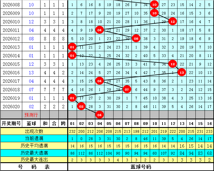 福彩,期女娲解彩,六码组选推,天津体彩,天津体彩网,天津体彩网官网,体育彩票,体彩大乐透,竞彩足球,体彩公益