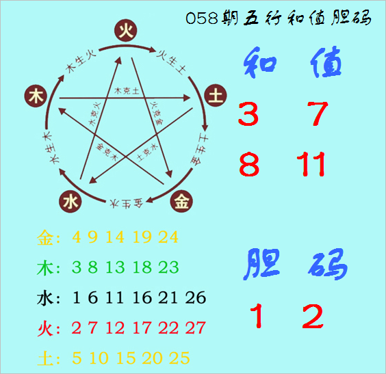 超级大乐透,期专家质合,推荐及,天津体彩,天津体彩网,天津体彩网官网,体育彩票,体彩大乐透,竞彩足球,体彩公益