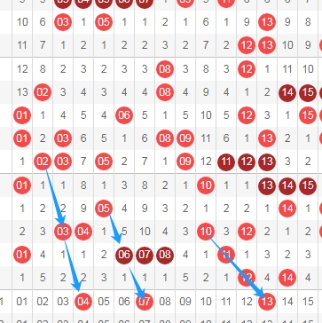 大乐透,期专家推荐,质合分析精,天津体彩,天津体彩网,天津体彩网官网,体育彩票,体彩大乐透,竞彩足球,体彩公益