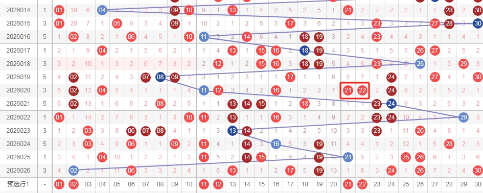 大乐透期号,预测,专家质合分,天津体彩,天津体彩网,天津体彩网官网,体育彩票,体彩大乐透,竞彩足球,体彩公益