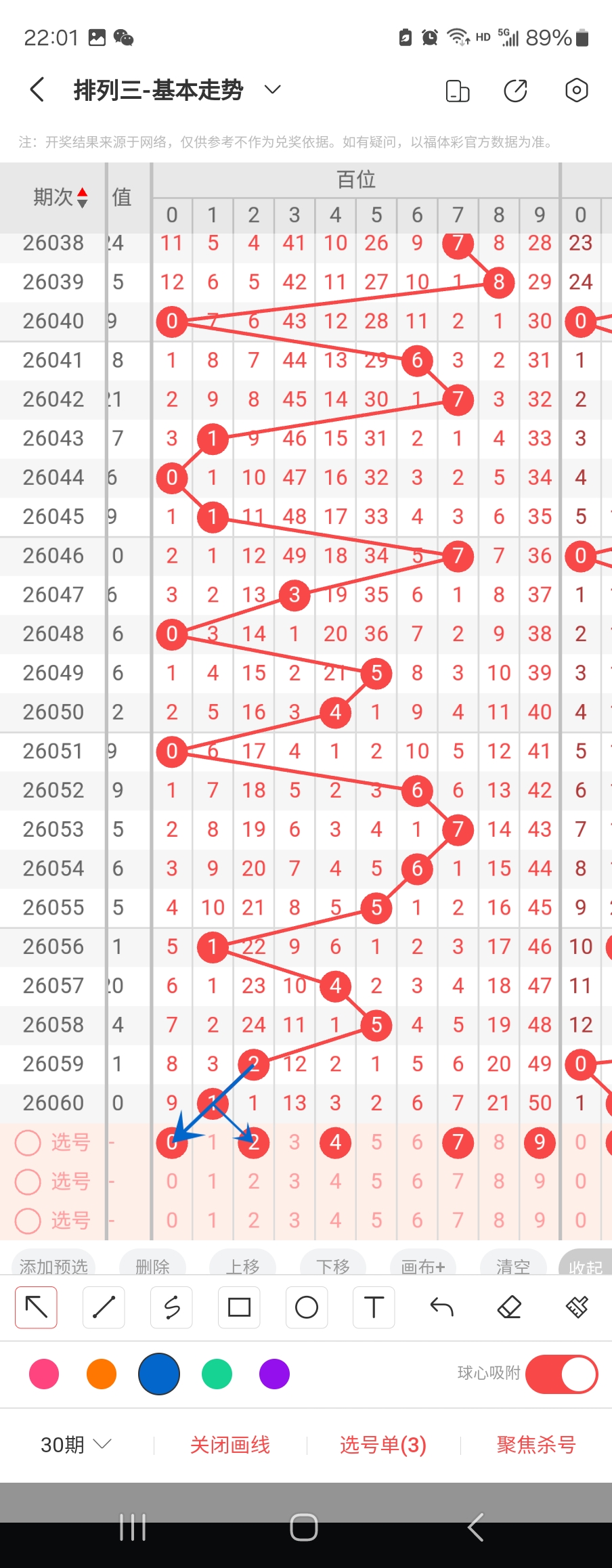 福彩,期号分析,宋凯专家推,天津体彩,天津体彩网,天津体彩网官网,体育彩票,体彩大乐透,竞彩足球,体彩公益