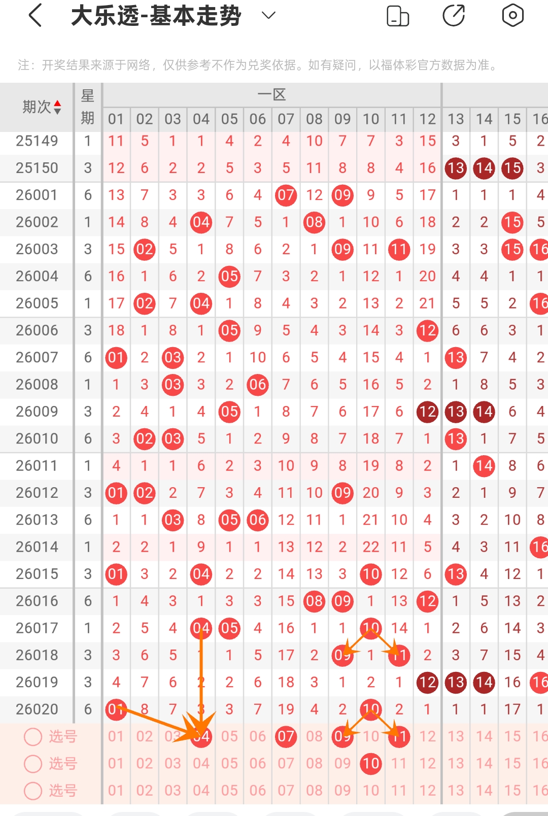 赵公明秘籍,期排列,强力预测,天津体彩,天津体彩网,天津体彩网官网,体育彩票,体彩大乐透,竞彩足球,体彩公益