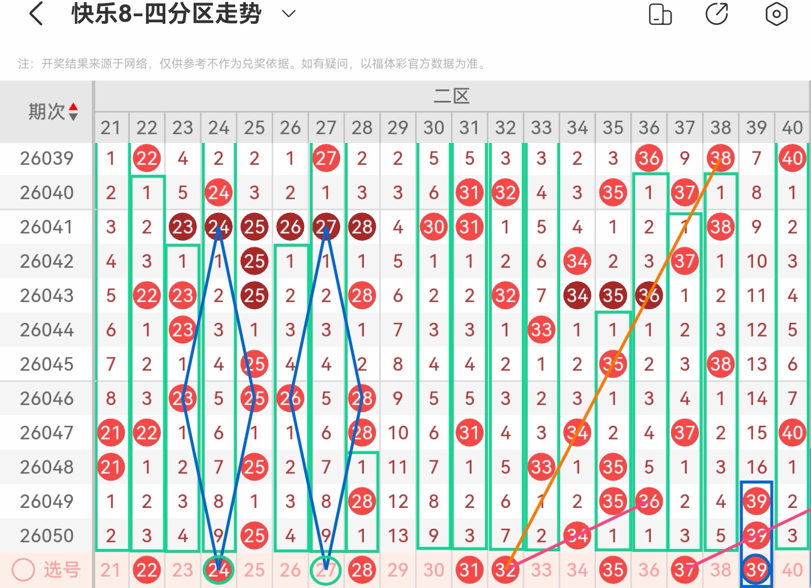 双色球第,韬韬专家质,合分析推荐,天津体彩,天津体彩网,天津体彩网官网,体育彩票,体彩大乐透,竞彩足球,体彩公益