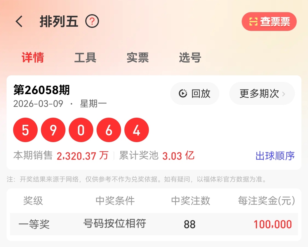 期双色球专,家预测,号码遗漏分,天津体彩,天津体彩网,天津体彩网官网,体育彩票,体彩大乐透,竞彩足球,体彩公益