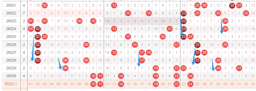 独胆天皇秘,体彩排列,精准缩水预,天津体彩,天津体彩网,天津体彩网官网,体育彩票,体彩大乐透,竞彩足球,体彩公益