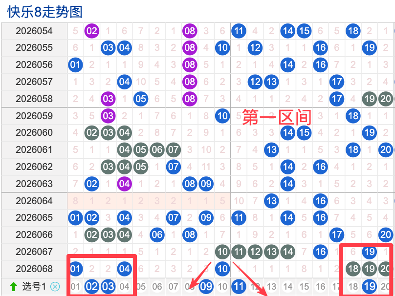 期大乐透专,家质合分析,推荐,天津体彩,天津体彩网,天津体彩网官网,体育彩票,体彩大乐透,竞彩足球,体彩公益