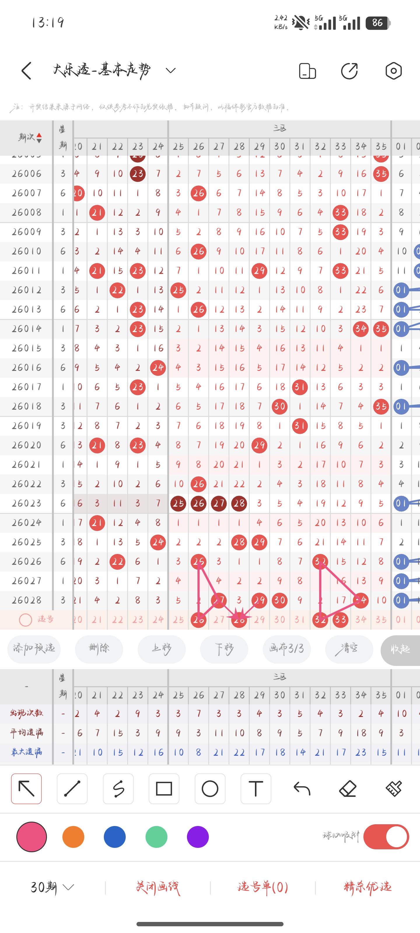 天皇独断秘,揭秘,期排列,天津体彩,天津体彩网,天津体彩网官网,体育彩票,体彩大乐透,竞彩足球,体彩公益