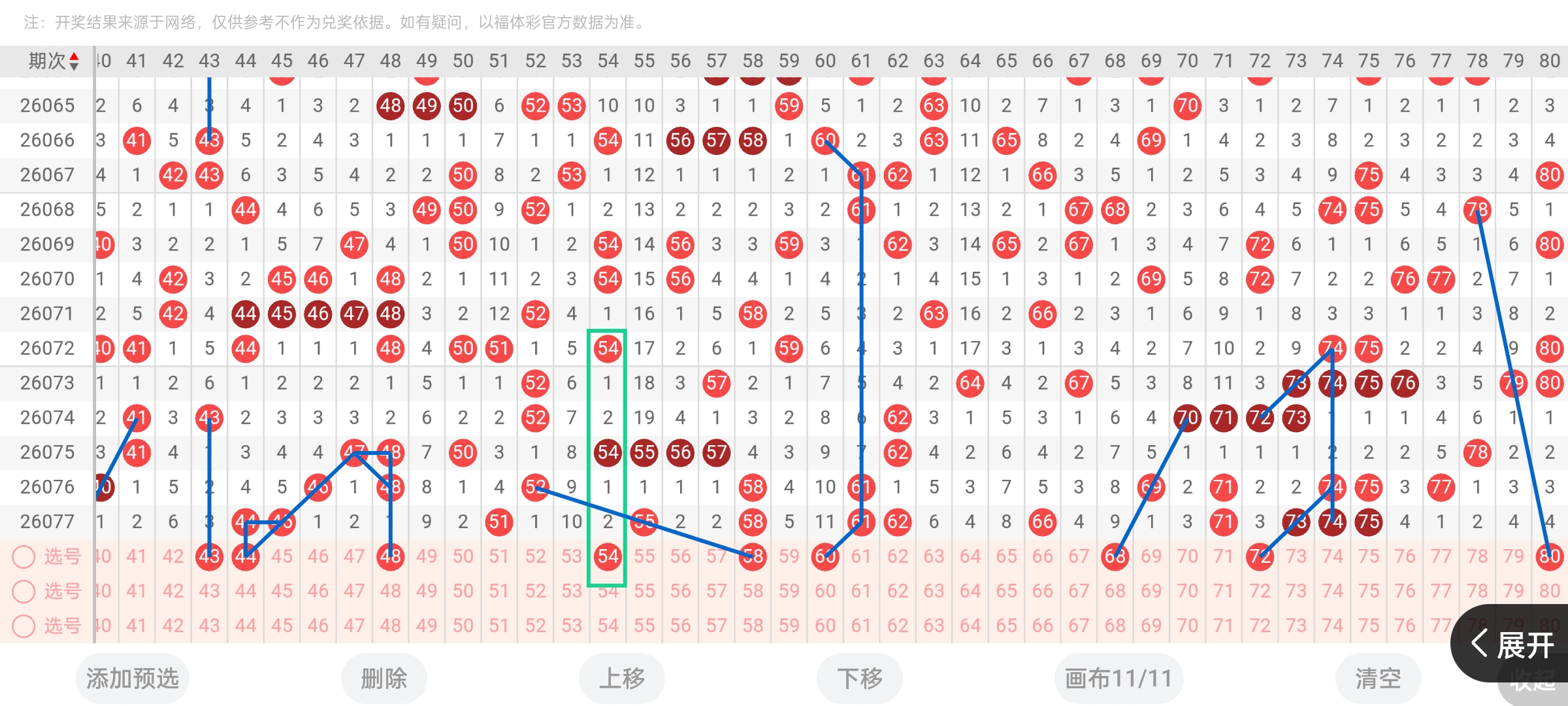 大乐透期号,首席专家质,合分析推荐,天津体彩,天津体彩网,天津体彩网官网,体育彩票,体彩大乐透,竞彩足球,体彩公益