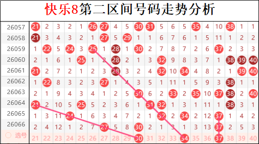 大乐透期号,专家推荐,江红雨双色,天津体彩,天津体彩网,天津体彩网官网,体育彩票,体彩大乐透,竞彩足球,体彩公益