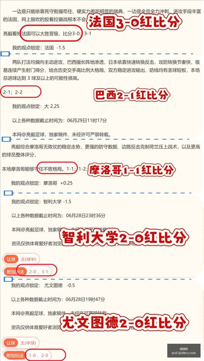 足球攻略周,世界杯赛事,前瞻,天津体彩网官网,天津体彩网,体育彩票分析,实时赔率,竞彩对比