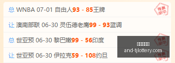 足球攻略周,世界杯赛事,前瞻,天津体彩网官网,天津体彩网,体育彩票分析,实时赔率,竞彩对比