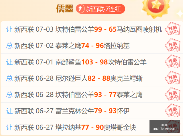 独家解析步,行者激战雄,西卡与利拉,天津体彩网官网,天津体彩网,体育彩票分析,实时赔率,竞彩对比