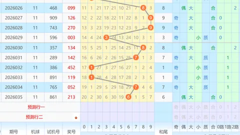 【海滨3D风云录】2026030期深度解析+权威专家精准一击《胆中取金》