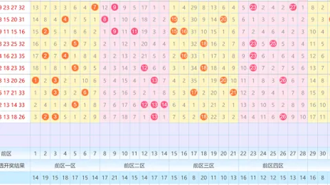 【狗年旺运】甲壳虫福彩3D第26031期独家推荐，五注组选，好运连连，财富敲门！