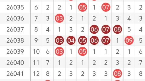 [渔歌悠扬·金运福地] 福彩3D第26036期精准杀号揭秘，大奖在望，跟我一探究竟！