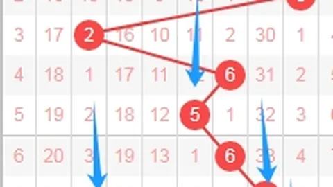 26025期大乐透专家预测：前区号码12、13、20