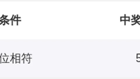 大乐透26021期专家推荐七码复式，精选心水号码