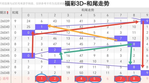 第2026024期 超级大乐透2026024期专家质合推荐及