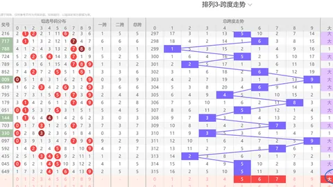 大乐透2026062期海滨专家点评 质合分析前区十码推荐