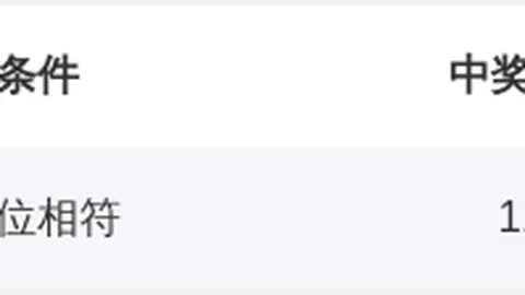 大乐透025期专家质合分析推荐前区十码及后区杀号