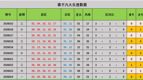 体彩排三2026055期专家质合推荐分析