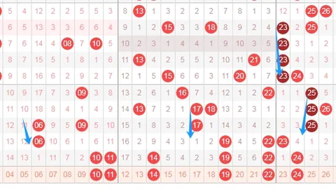 【独胆天皇秘籍】体彩排列3精准缩水预测：直击06号头奖神码！