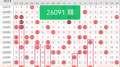 [独家揭秘]2026018期双色球号码精准推荐：循迹杀号攻略，我是指引之光！