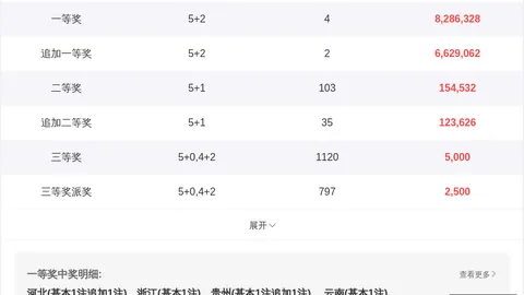 推荐 26063期大乐透红球精准杀号攻略