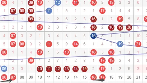 2026版体彩排三159期深度解析指南